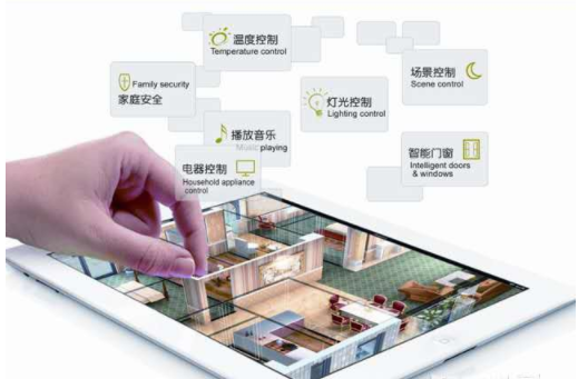 智能家居代理加盟：智能家居哪個好？如何選擇合適的智能家居？